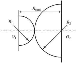 Influence of the Curvature of Contacting Bodies on Their Elastic Approach during Linear Contact