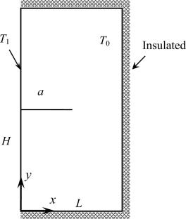 XFEM analysis of cracked media under thermal shock considering Chandrasekharaiah–Tzou theory