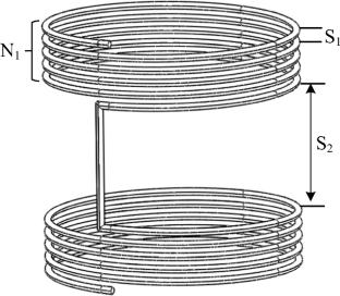 Design of Inside-Out Magnetic Resonance Sensor Based on Coordinate Search Method