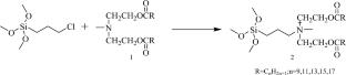 Research Progress in Structure Synthesis, Properties, and Applications of Small-Molecule Silicone Surfactants