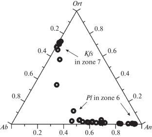 Experimental Modeling of Interaction between Fluorine-Containing Granite Melt and Calcite Marble