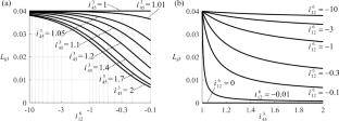 Power flow and efficiency analysis of 2K-V gear transmission via virtual power