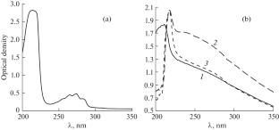 Interaction of Humic Acids with Naphthalene