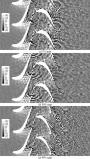 Noise Mechanisms of an Axial Turbine Stage Based on Large Eddy Simulation