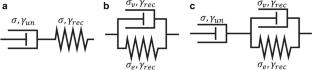 The mathematics of oscillatory recovery rheology with applications to experiments, the Cox-Merz rules, and the nonlinear modeling of common amplitude sweep behaviors