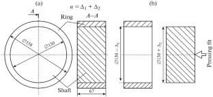 Inspection of Press Joints Based on the Analysis of Their Deformation Patterns under Local Thermal Loading