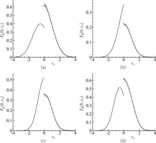 The Physisorbate-Layer Problem Arising in Kinetic Theory of Gas–Surface Interaction