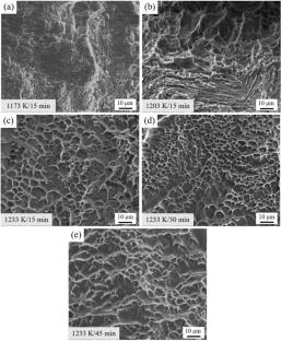 Ti–Zr–Cu–Co–Fe amorphous/nanocrystalline brazing filler metals for joining Ti-6Al-4V alloy