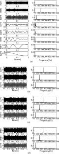 Harmonic Time–Frequency Analysis and Detection Method Based on Improved MSST