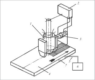 Mechanisms of Intragrain Plastic Deformation in Steel Heating Process