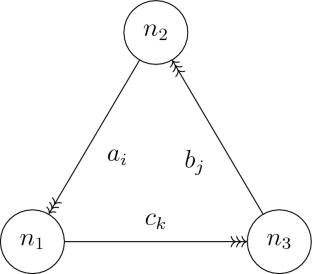 BPS Dendroscopy on Local \(\mathbb {P}^2\)