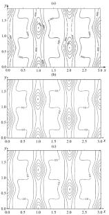 Comparison of Two Numerical Models of Convection in the Earth’s Mantle