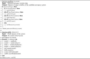 Applications of deep learning to selected aerospace systems