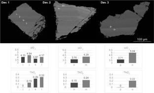 Thermal evolution of metamict davidite-(La) from the Radium Hill, Australia: recrystallization and thermal expansion