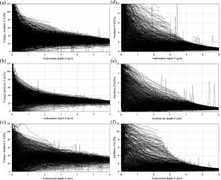 Effects of aqueous nanoparticle suspension injection on a shale’s mechanical properties