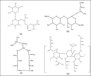 Pineapple waste biosurfactant: sustainable soil clean up via optimization, characterization and sorption kinetics