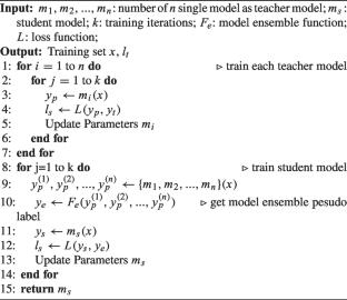 WeldNet: a lightweight deep learning model for welding defect recognition