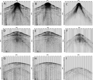 A 3D surface wave attenuation method based on dispersion curve analysis and its application