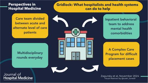 Gridlock: What hospitalists and health systems can do to help