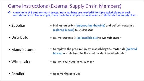 Teaching information flow in supply chains: A role-playing game using TagScan