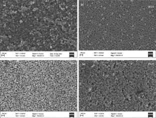 Influence of lithium on Cu-doped ZnO thin films fabricated via sol-gel spin coating technique for improved NO2 gas sensing applications