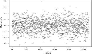 Dynamic Linkages and Temporal Relationships Between Spot and Future Index Prices: Empirical Evidence from India Using Non-linear GARCH–BEKK