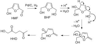 Development Trends in Selective Hydrogenation Upgrading of 5-Hydroxymethylfurfural Catalyzed by Heterogeneous Metal Catalysts