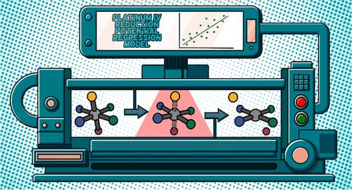 Machine Learning-Based Prediction of Reduction Potentials for PtIV Complexes