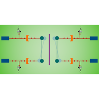 Testing the Quantumness of Gravity without Entanglement