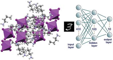 Leaky Integrate-and-Fire Model and Short-Term Synaptic Plasticity Emulated in a Novel Bismuth-Based Diffusive Memristor