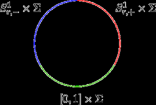 Lagrangians, SO(3)-Instantons and Mixed Equation