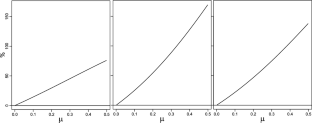 Estimating the number of sequencing errors in microbial diversity studies