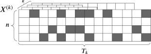 SWoTTeD: an extension of tensor decomposition to temporal phenotyping