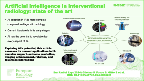 Artificial intelligence in interventional radiology: state of the art