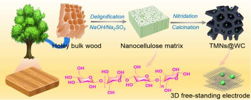 Armoring hydrophilic wood-structured ultrathick electrode with bimetallic nitride enables high energy-density supercapacitor