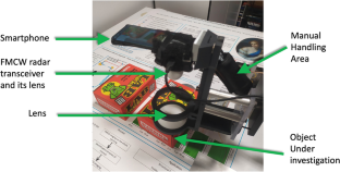 Augmented Reality Terahertz (AR-THz) Sensing and Imaging with Frequency-Modulated Continuous-Wave Radar