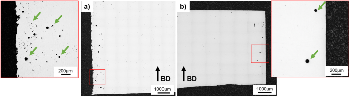 Corrosion resistance of additively manufactured aluminium alloys for marine applications