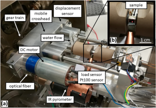 Deformation of Aluminum Investigated by Digital Image Correlation: Evidence of Simultaneous Crystal Slip and Grain Boundary Sliding