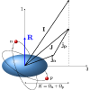 Gallagher-Moszkowski splitting in deformed odd-odd nuclei within a microscopic approach