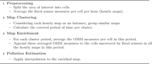 How opportunistic mobile monitoring can enhance air quality assessment?