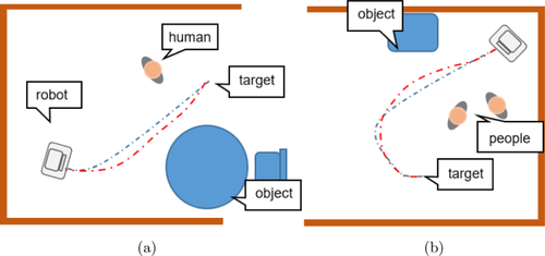 Social Elastic Band with Prediction and Anticipation: Enhancing Real-Time Path Trajectory Optimization for Socially Aware Robot Navigation