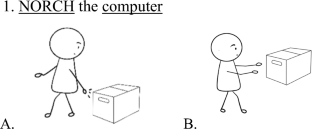 The role of exposure condition, awareness and item type in developing implicit and explicit knowledge of collocational rules