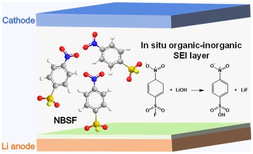 In situ high-quality LiF/Li3N inorganic and phenyl-based organic solid electrolyte interphases for advanced lithium–oxygen batteries