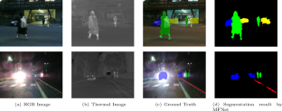 Robust semantic segmentation method of urban scenes in snowy environment