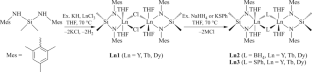 Synthesis and Structure of [{Ln(Me2Si(NMes)2)(THF)2}2(μ-L)2]  (L = \(\mathbf{BH}_{\mathbf{4}}^{-}\), Ln = Y, Dy; L = PhS–, Ln = Y,  Tb, Dy) Complexes