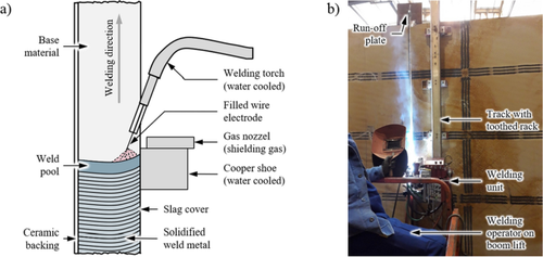 Modification of electro gas weld metal microstructure reflecting mechanical property specifications in cruise vessel shipbuilding