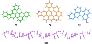 Effects of graphene and thermoplastic elastomer on tailoring the bulk properties of asphaltenes: an exploration from classical and quantum simulations