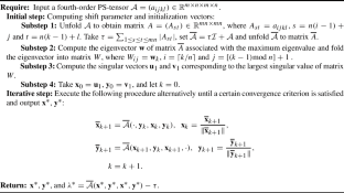 Tighter bound estimation for efficient biquadratic optimization over unit spheres