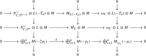 Gaussian maps for singular curves on Enriques surfaces