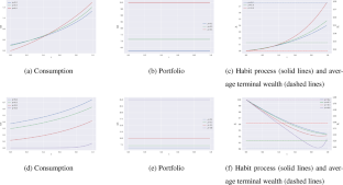 A mean field game approach to relative investment–consumption games with habit formation